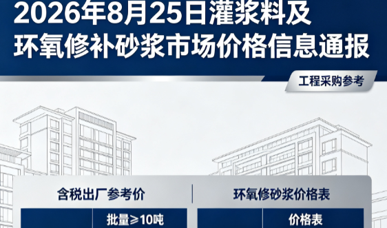 宁县2026年8月25日灌浆料及环氧修补砂浆市场价格信息通报